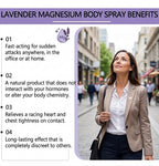 Phronesis Spray for sudden attacks