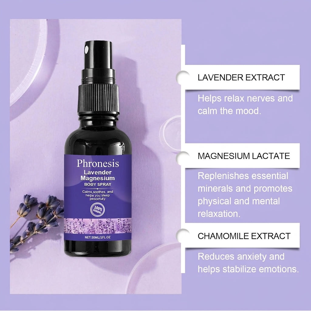Phronesis Spray for sudden attacks