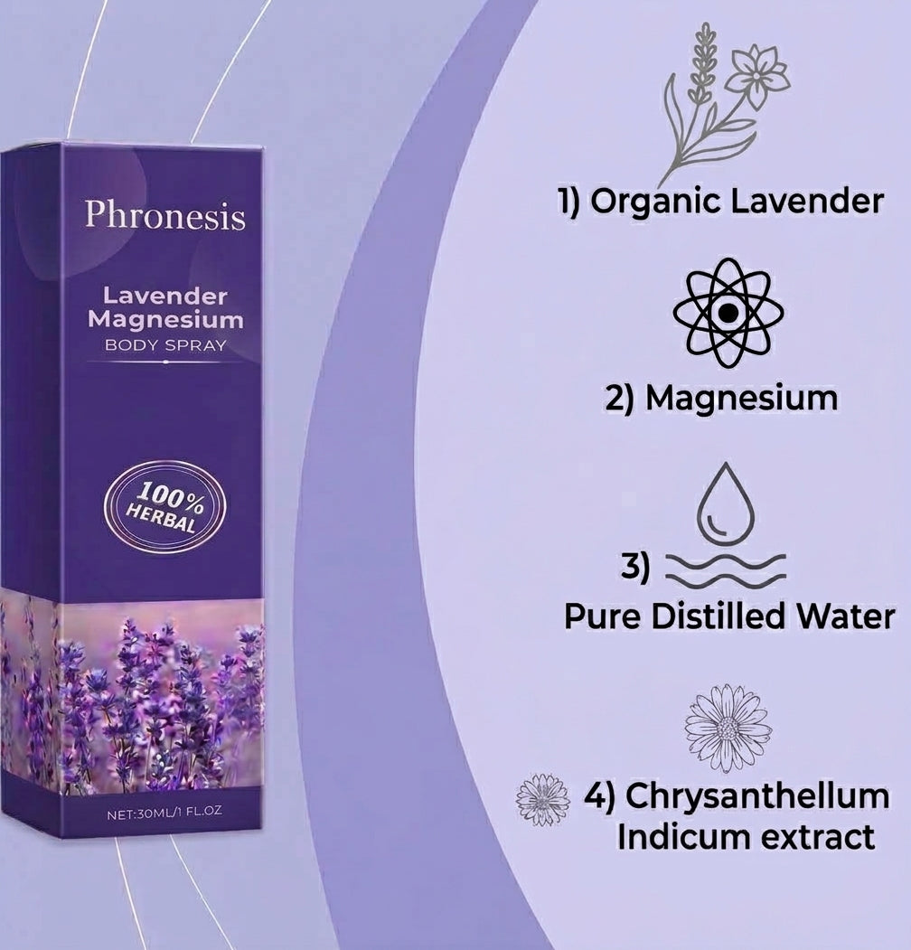 Phronesis Spray for sudden attacks